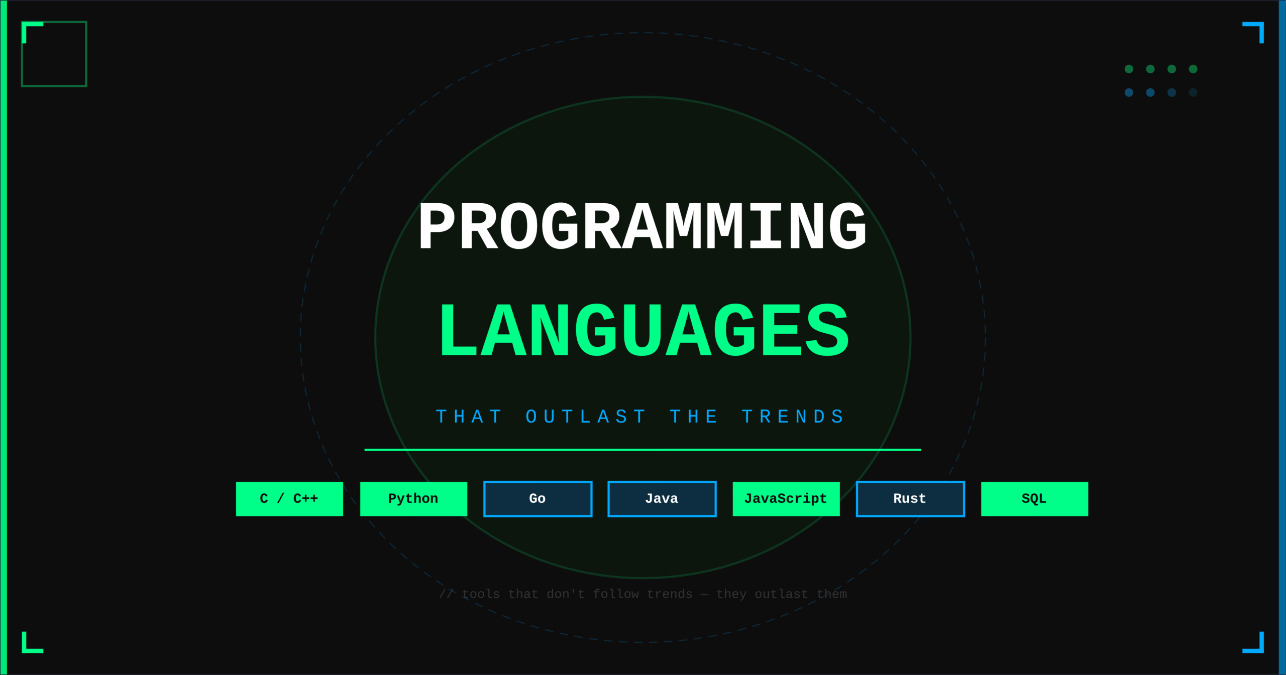 Programming Languages
